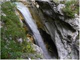 The Možnica river-beds